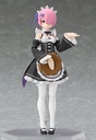 figma Ram(re-run)