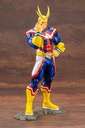 ARTFX J All Might