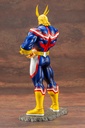 ARTFX J All Might