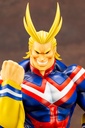 ARTFX J All Might