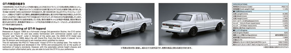 1/24 NISSAN PGC10 SKYLINE 2000GT-R '70
