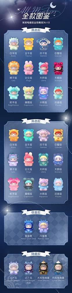 TOYBEBOP BAOBAO'S ZODIAC PET SERIES TRADING FIGURE