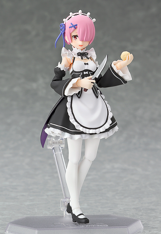 figma Ram