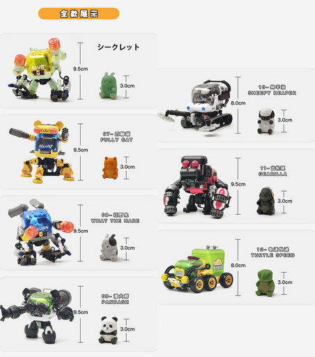 [RHI65013] Animacha Series Vol.2 Trading Figure