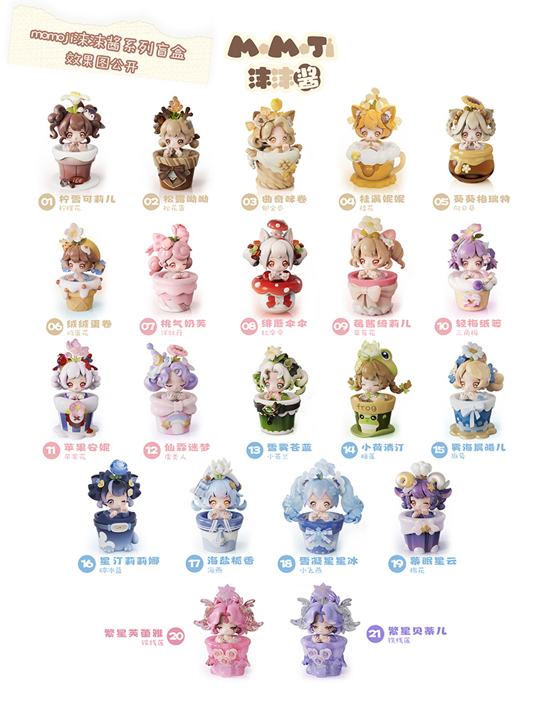 SWEET EMILYA MOMOJI MIRACEL GARDEN SERIES TRADING FIGURE | Ultra