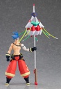 figma Galo Thymos