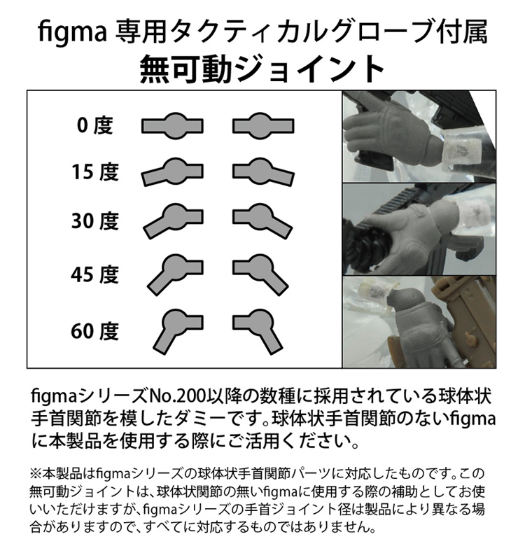 LittleArmory-OP5: figma Tactical Gloves (Mas Grey)