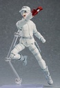 figma White blood cell (Neutrophil)