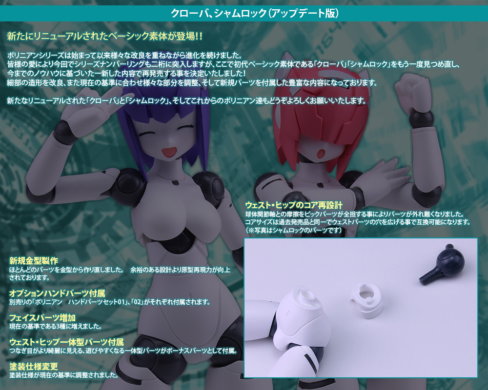 Polynian FMM Clover Ver. Update