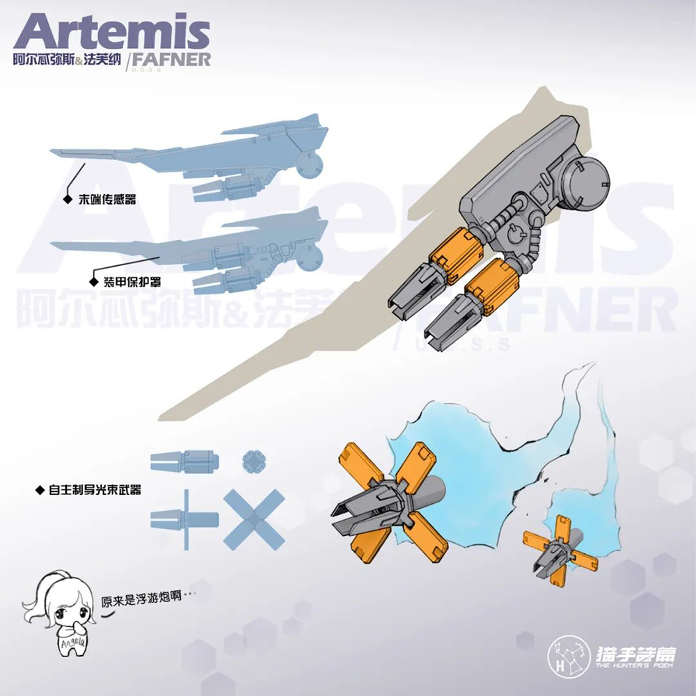 SUYATA HP-003 "THE HUNTER'S POEM" ARTEMIS&FAFNER  1/12 SCALE PLASTIC MODEL KIT