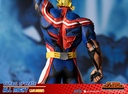 Symbol of Peace All Might (1/8 Resin)