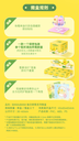 BANA×BANA DAILY FRESH SERIES TRADING FIGURE