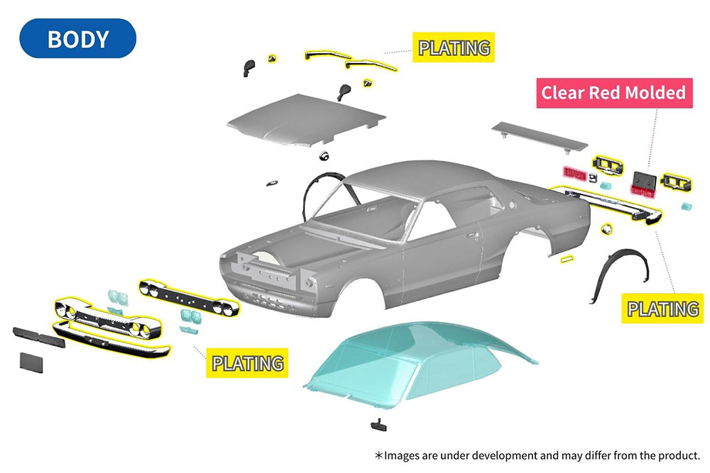 KPGC10 SKYLINE HT 2000GT-R 1971 White