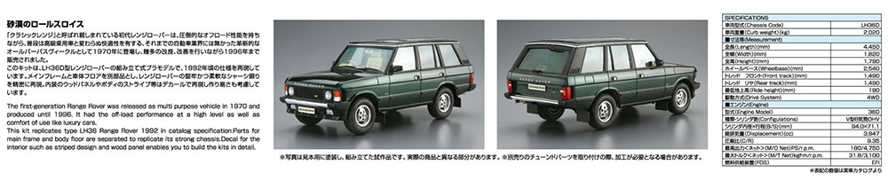 1/24 LANDROVER LH36D RANGEROVER CLASSIC '92(re-run)