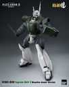 Patlabor 2: The Movie - ROBO-DOU Ingram Unit 2 Reactive Armor Version