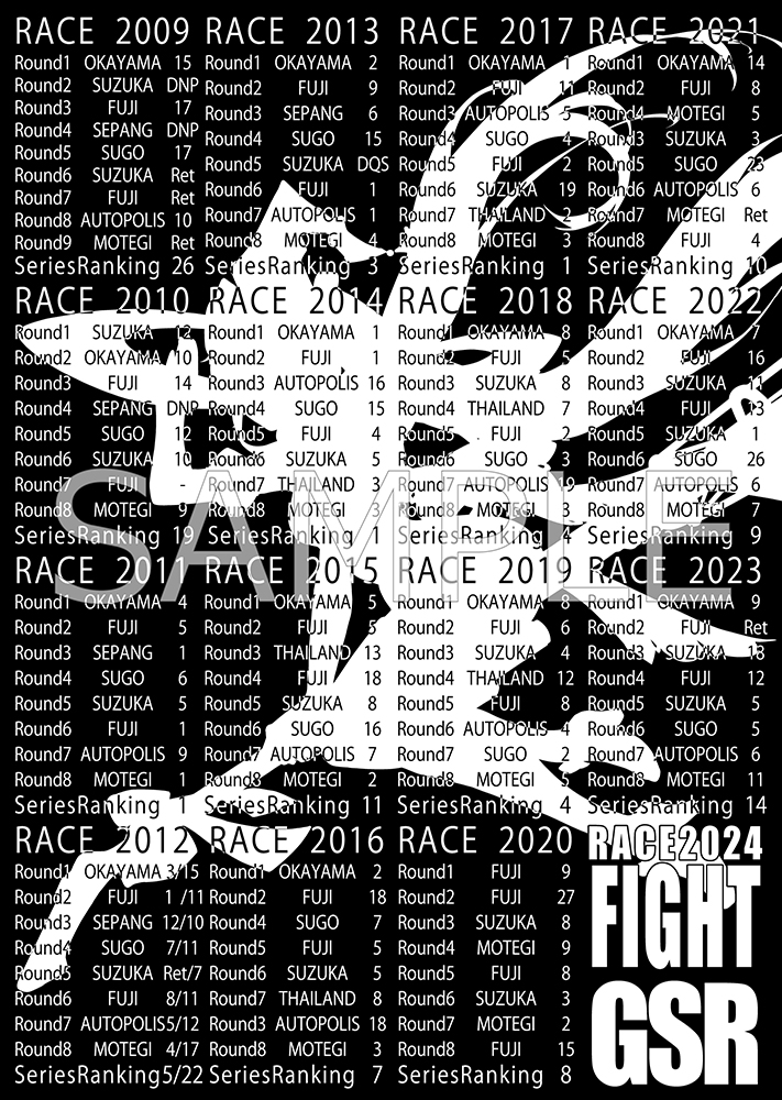 Racing Miku 2024 Ver. Key Visual Side Silhouette & Race Record T-shirt Black (L Size)