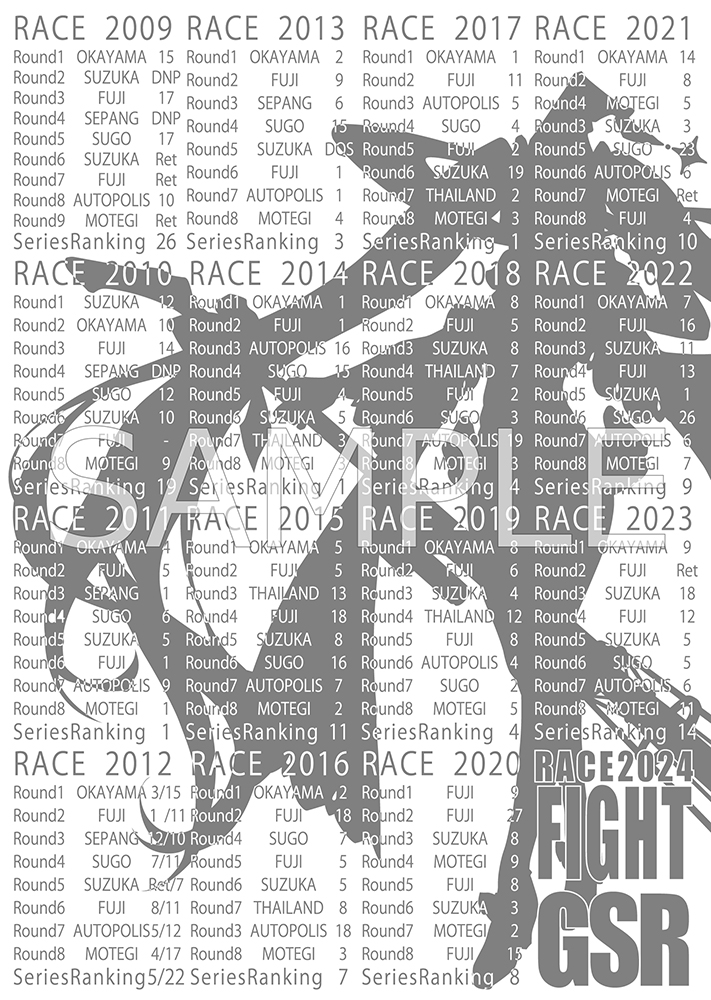 Racing Miku 2024 Ver. Key Visual Silhouette & Race Record T-shirt White (XXL Size)
