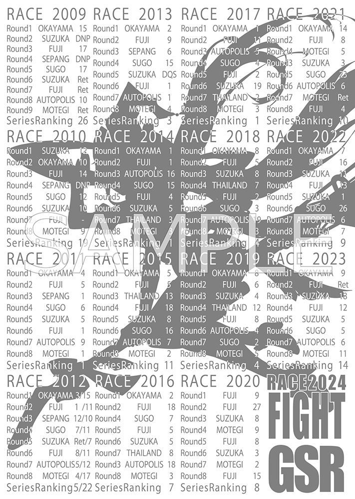 Racing Miku 2024 Ver. Key Visual Side Silhouette & Race Record T-shirt White (XL Size)