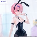 Re:ZERO -Starting Life in Another World- BiCute Bunnies Figure -Ram bicolor-