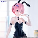 Re:ZERO -Starting Life in Another World- BiCute Bunnies Figure -Ram bicolor-