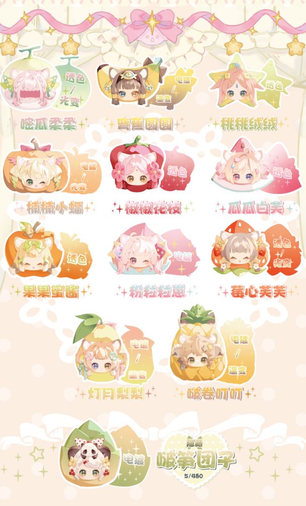 SWEET EMILYA CAT MONI-FOODIE PALS SERIES MINI TRADING FIGURE