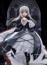Rozen Maiden Scale Figure Suiginto