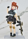 figma PLUS Armed JK Variant Loadout Set 3, Code: URBEX