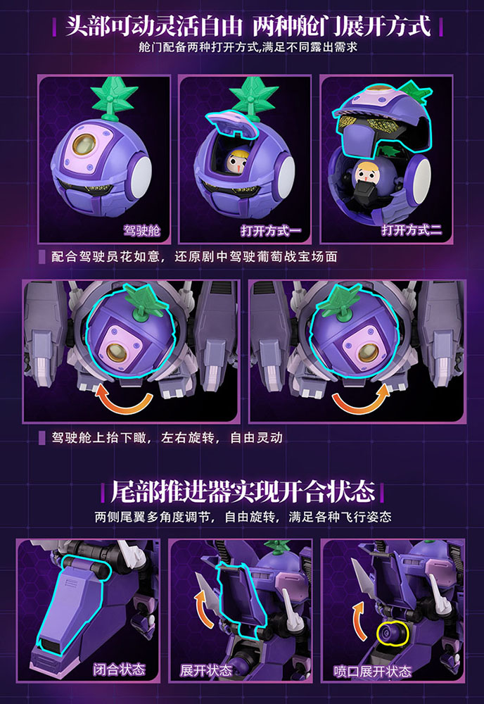 YI LI CHUANG WAN "FRUITY ROBO" TURBO GRAPE PLASTIC MODEL KIT
