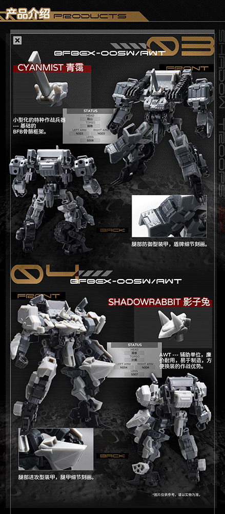 BIGFIREBIRD BUILD SHADOW TROOPS EX SERIES EX03 CYANMIST & EX04 SHADOWRABBIT PLASTIC MODEL KIT