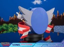 Sonic The Hedgehog - Sonic Title Screen