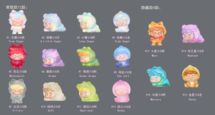 JOTOYS Q. KID SUPER Q. TEAM MINI SERIES TRADING FIGURE