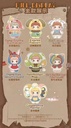HI TOYS MAYMEI-400% PLUSH BLIND BOX OF PARADISE RUINSMODEL