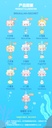 PINYUN MIJUAN-SEA LIFE PARTY SERIES LANYARD BLIND BOX