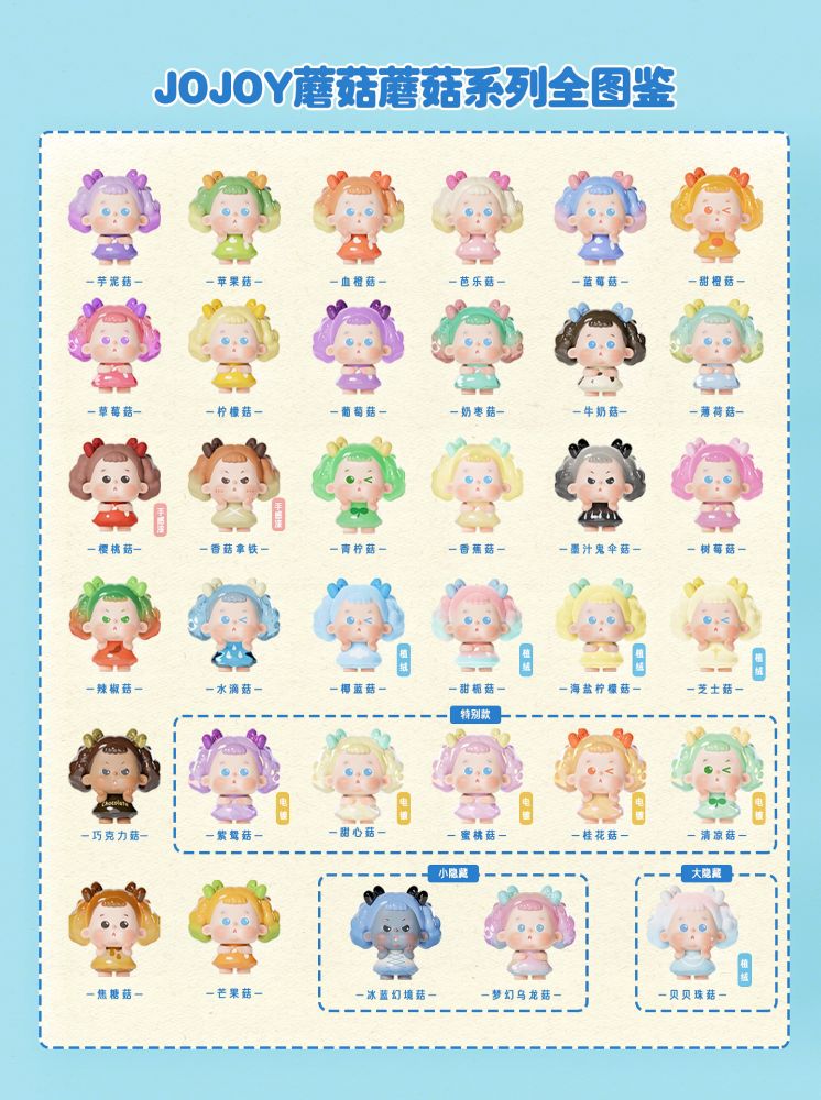 JOJOY MOE GRAINS-MUSHROOM MUSHROOMS SERIES MINI TRADING FIGURE