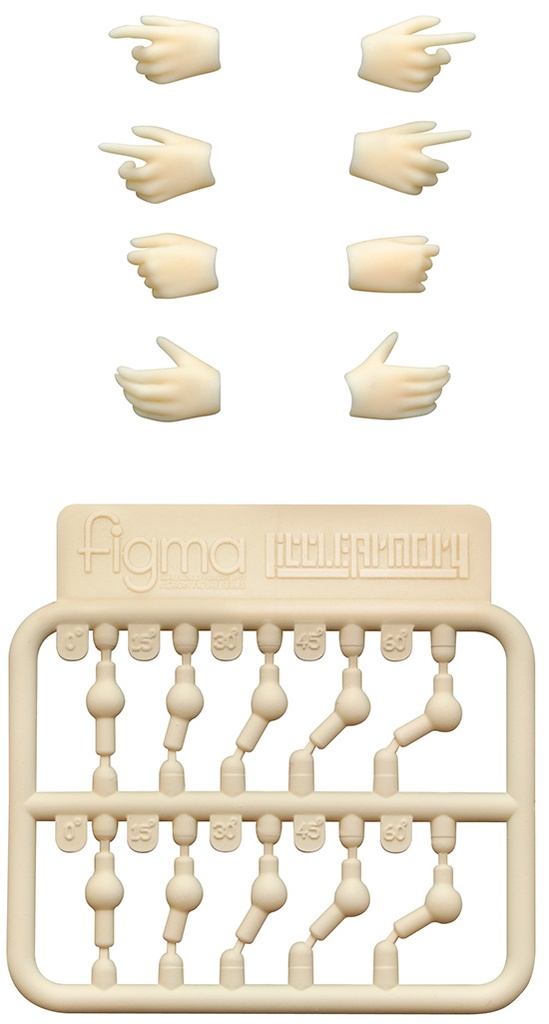 LittleArmory-OP4: figma Hands for Guns