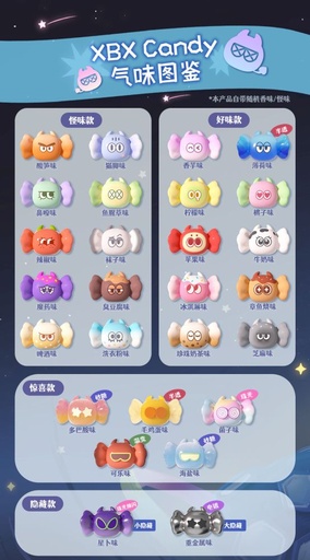 [LTC99122] L3 CULTURE ODD TASTE XBX CANDY SERIES TRADING FIGURE