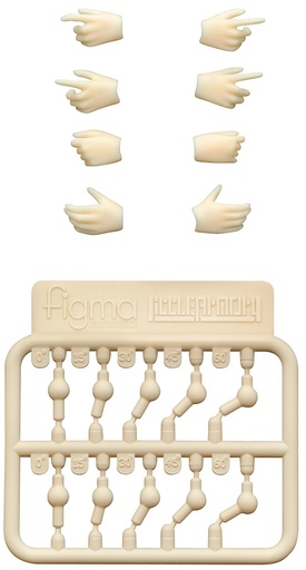[TT26654] LittleArmory-OP4: figma Hands for Guns